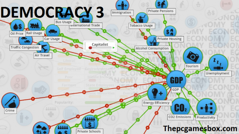 democracy 3 linux