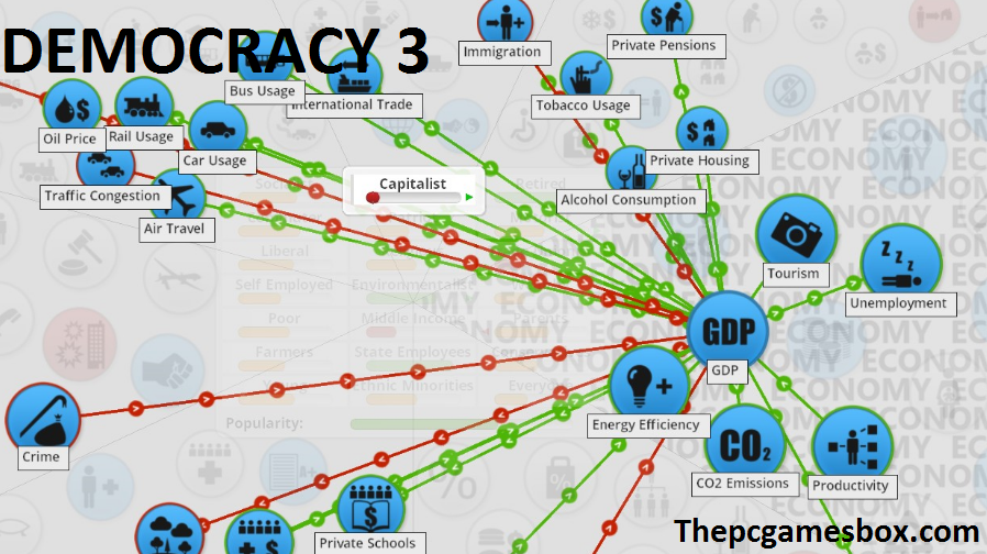 Democracia 3 Torrente